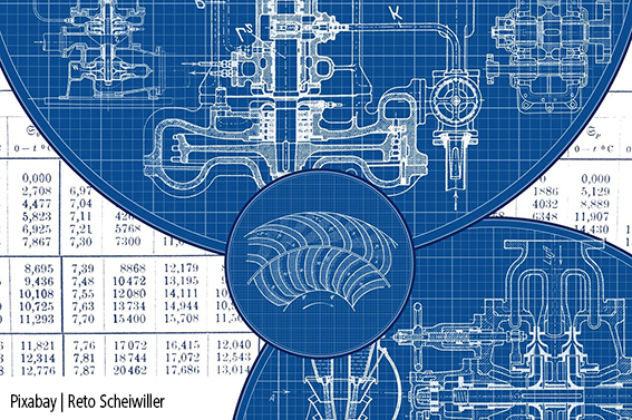 Darstellung eines Algorithmus